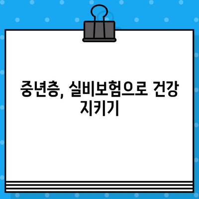 실비보험 가입, 나에게 맞는 적절한 시기는? | 연령별 가입 가이드, 보장 팁, 주의 사항