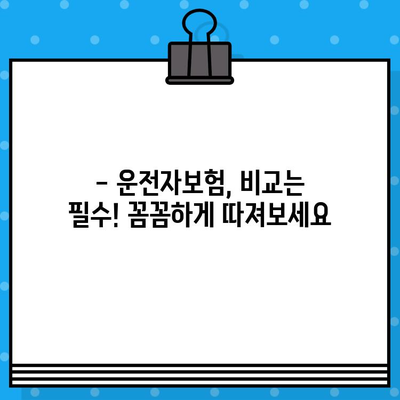 운전자보험 가입 가이드| 안전한 드라이브를 위한 필수 정보 | 운전자보험, 보장, 가입 절차, 비교