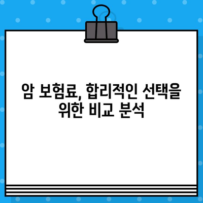 암 보험 가입 전 꼭 알아야 할 필수 체크리스트 7가지 | 암 보험, 가입 전 확인, 보장 범위, 핵심 조건