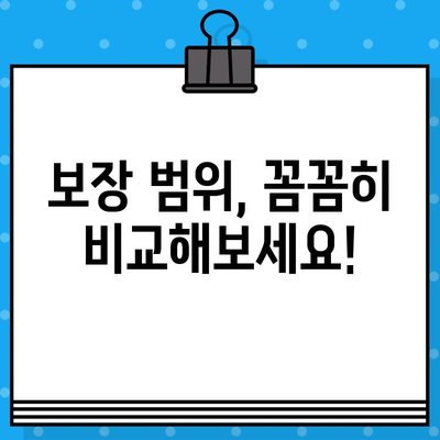 반려묘 보험 가입, 이것만 알면 OK! 🐶🐱 | 펫보험 가입 고려 사항, 보장 범위 비교, 추천 보험