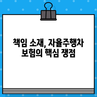 자율주행차 보험, 소비자는 어떻게 생각할까요? | 소비자 태도 조사 결과 분석