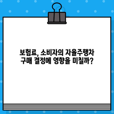 자율주행차 보험, 소비자는 어떻게 생각할까요? | 소비자 태도 조사 결과 분석