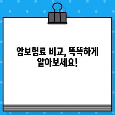 암보험 가입 필수! 주요 보장 내용 총정리 | 암보험 추천, 보험료 비교, 가입 전 체크리스트