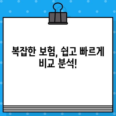 실시간 보험 견적 비교로 나에게 딱 맞는 보험 찾기 | 보험 비교, 최적 상품 추천, 온라인 견적