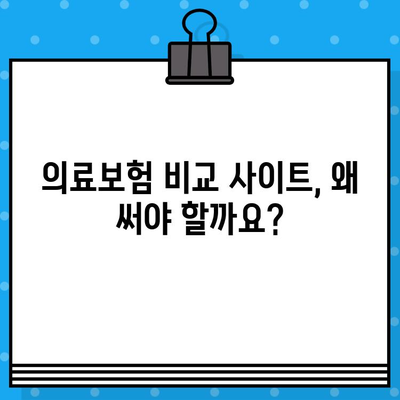 의료보험 비교 사이트, 정말 필요할까요? | 나에게 맞는 보험 찾기, 비교사이트 활용 가이드