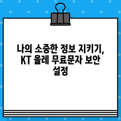 KT 올레 무료문자 사기? 보안번호 설정, 이제는 필수입니다! | KT, 올레, 무료문자, 사기 예방, 보안, 안전