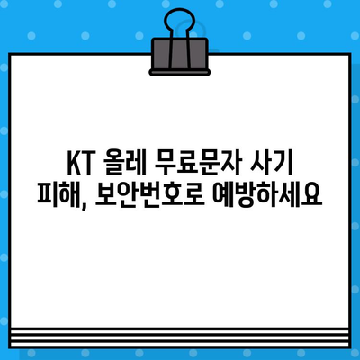 KT 올레 무료문자 사기? 보안번호 설정, 이제는 필수입니다! | KT, 올레, 무료문자, 사기 예방, 보안, 안전