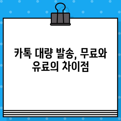 카톡 대량 발송 무료 사이트 이용, 혹시 사기일까요? | 카톡 마케팅, 무료 문자 발송, 사기 피해 예방