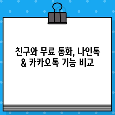 무료 문자 보내기 앱| 나인톡 & 카카오톡 비교분석 | 무료 문자, 앱 추천, 친구와 통화