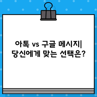 아톡 대신 구글 메시지로 CS 대응? 더 나은 선택 | 무료 문자, 고객 지원, 효율성 비교