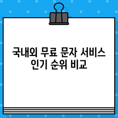 무료 문자 서비스 추천 | 국내외 인기 서비스 비교분석 및 장단점 정리