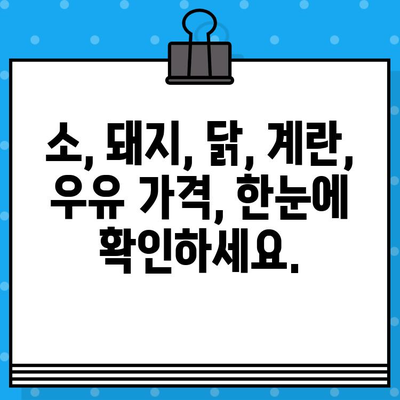 가축산물 일일 가격 무료 문자 알림 받기 | 소, 돼지, 닭, 계란, 우유, 농산물 가격, 실시간 정보