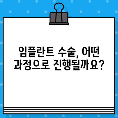 상실된 치아를 위한 임플란트, 꼭 알아야 할 고려 사항 5가지 | 임플란트, 치아 상실, 치과 치료, 가격, 종류