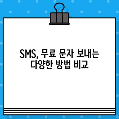 PC에서 스마트폰으로 무료 문자 보내기| 쉬운 방법 총정리 | 무료 문자, SMS, 앱, 가이드