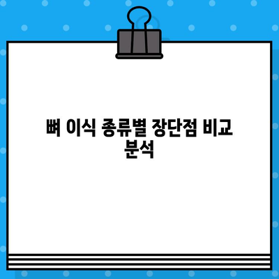 임플란트 뼈 이식, 어떤 방법이 나에게 맞을까요? | 뼈 이식 종류 비교, 장단점 분석, 성공률 높이는 팁