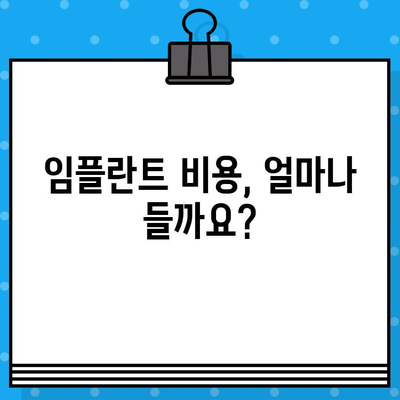 임플란트 치료 전 꼭 확인해야 할 5가지 필수 사항 | 임플란트, 치과, 수술, 비용, 주의사항