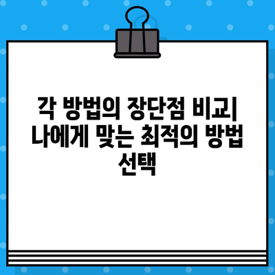 PC에서 내 폰으로 무료 문자 보내기| 3가지 방법 비교 | 무료 문자, PC 문자 보내기, 폰 문자 보내기