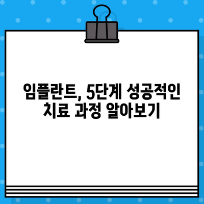 뼈 손실 예방하는 임플란트 치료 단계| 성공적인 치료를 위한 5가지 필수 단계 | 임플란트, 뼈 이식, 치아 건강, 잇몸 관리