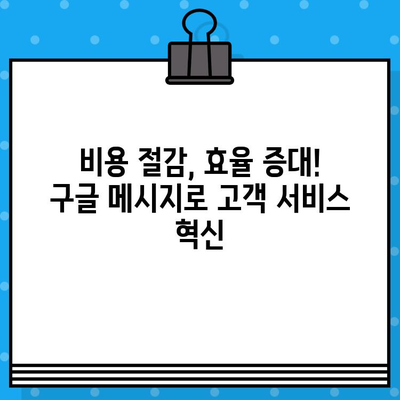 구글 메시지 무료 문자 활용, 고객 서비스 응대 효과 극대화 전략 | 고객만족도 향상, 비용 절감, 실시간 소통