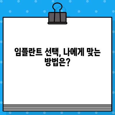 골흡수 극복! 장기적인 성과를 위한 임플란트 선택 가이드 | 임플란트 수명, 골융합, 성공률, 부작용