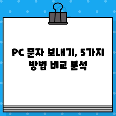 PC에서 무료 문자 보내는 5가지 방법 | 카카오톡, 라인, 문자 메시지, 웹사이트, 앱