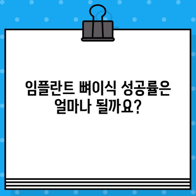 임플란트 수술, 뼈이식 치료가 꼭 필요할까요? | 임플란트, 뼈이식, 치료, 성공률, 비용