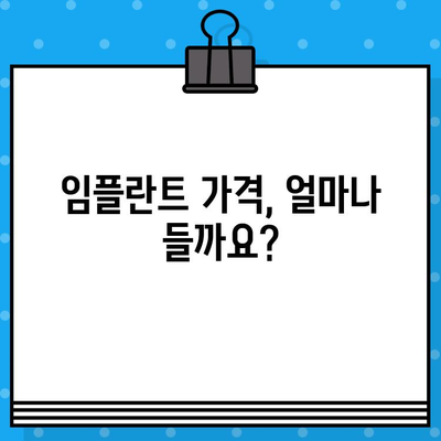 임플란트 고려 중이신가요? 꼭 알아야 할 7가지 정보 | 임플란트, 가격, 장점, 단점, 과정, 주의사항, 추천