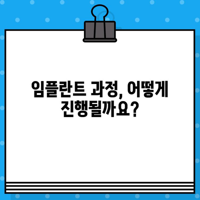 임플란트 고려 중이신가요? 꼭 알아야 할 7가지 정보 | 임플란트, 가격, 장점, 단점, 과정, 주의사항, 추천