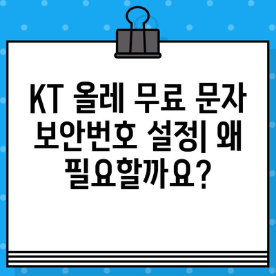 KT 올레 무료 문자 보안번호 설정 완벽 가이드 | 보안 강화, 안전한 문자 이용, 설정 방법