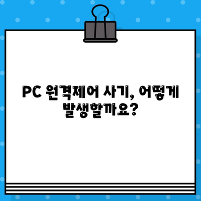 해킹 탈퇴? PC 원격제어 사기 주의! 문자 속 함정, 이렇게 피하세요 | 해킹, 원격제어, 문자 사기, 예방, 대처