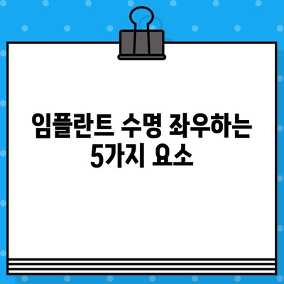 임플란트 수명, 얼마나 갈까요? | 영향을 미치는 중요 요소 5가지와 관리법