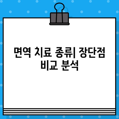 직장암 요양병원에서 고려해야 할 면역 치료법| 종류와 장단점 비교 | 면역 요법, 암 치료, 항암 치료, 직장암, 요양병원