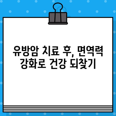 유방암 요양, 면역 관리로 회복을 향해| 추천 병원 및 전문 치료 정보 | 암 치료, 면역 강화, 요양 병원, 유방암 극복