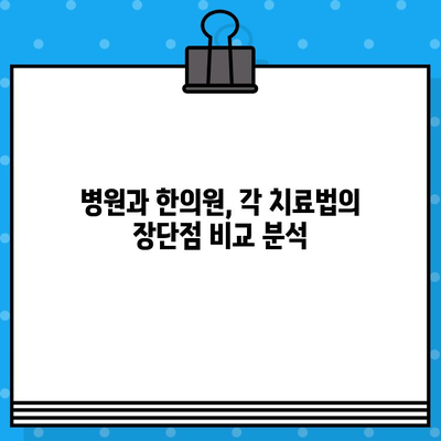 부산 교통사고, 한의원 vs 병원? 현명한 선택을 위한 가이드 | 부산 교통사고, 한의원, 병원, 치료, 후유증, 선택 팁