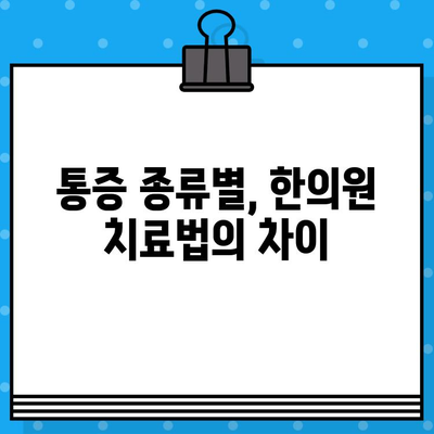 한의원 통증 치료, 나에게 맞는 선택은? | 통증 종류별 치료법, 한의원 선택 가이드