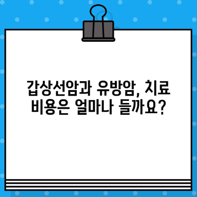 갑상선암, 유방암 치료 비용| 여성암 요양 및 치료, 암 & 한방 병원 정보 | 비용 가이드, 요양 시설, 치료 정보