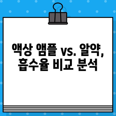 고함량 아르기닌 액상 앰플, 흡수율 높이는 방법 | 아르기닌 효능, 흡수율 비교, 섭취 가이드