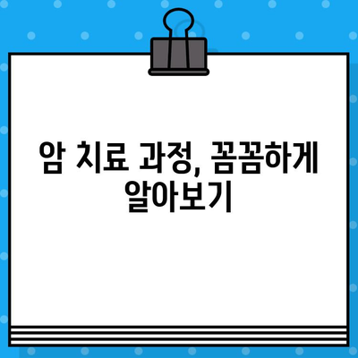 암 치료와 관리, 믿을 수 있는 병원 찾기 | 암 환자, 치료, 관리, 병원 추천, 전문의