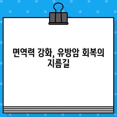 유방암 회복, 면역 관리로 건강 되찾기| 요양병원의 맞춤형 프로그램 | 유방암, 면역력 강화, 요양, 회복, 치료