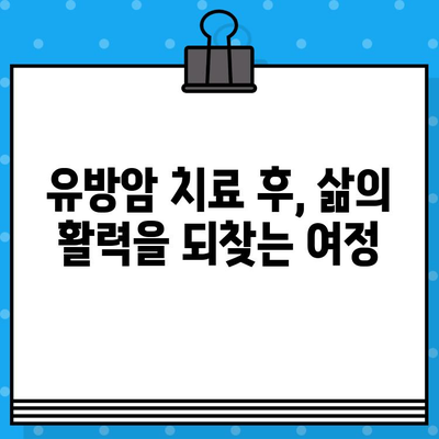 유방암 회복, 면역 관리로 건강 되찾기| 요양병원의 맞춤형 프로그램 | 유방암, 면역력 강화, 요양, 회복, 치료