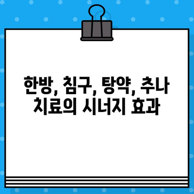 계양구 한방병원의 섬세한 통증 관리| 면밀한 진료와 맞춤 치료 | 통증, 한방, 침구, 탕약, 추나, 계양구