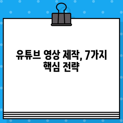 병원 유튜브 영상 제작 가이드| 의료광고 효과를 극대화하는 7가지 방법 | 의료 마케팅, 유튜브 채널 운영, 영상 제작 팁