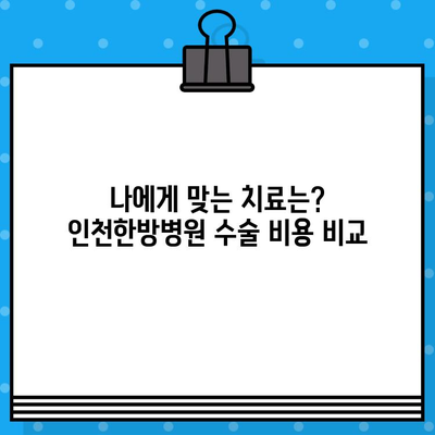 인천한방병원 통증 치료 수술료 안내| 상세 정보 & 비용 가이드 | 한방, 척추, 관절, 비용, 정보