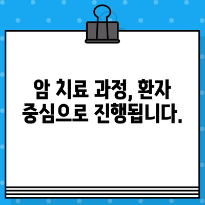 암 병원 치료 추천| 꼼꼼하고 체계적인 관리 | 암 치료, 병원 선택, 치료 과정, 환자 중심 관리