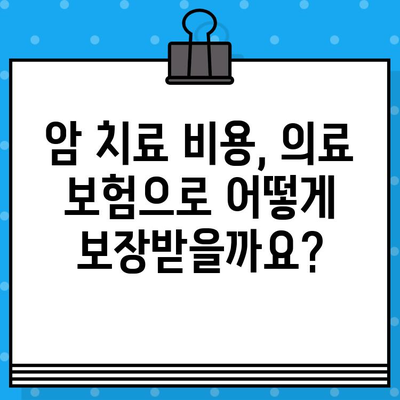 암 요양 병원 비용| 치료 과정별 비용 가이드 | 암 치료 비용, 요양 병원, 의료 보험, 비용 절감 팁