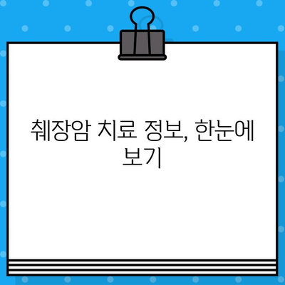 췌장암 치료 및 입원| 암 요양병원 정보와 입원 가이드 | 췌장암, 요양병원, 입원, 치료, 정보