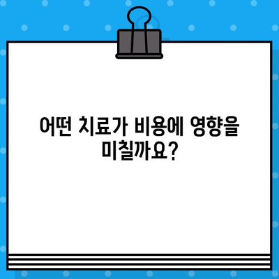 한방 병원 입원 비용| 케어 비용 상세 가이드 | 한방병원, 입원, 비용, 치료, 정보