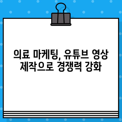 병원 유튜브 영상 제작 가이드| 의료광고 효과 극대화 전략 | 의료 마케팅, 유튜브 채널 운영, 환자 유치