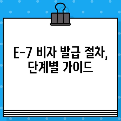 외국인 국내 채용 E-7 비자 발급 완벽 가이드 | E-7 비자, 외국인 채용, 비자 발급 절차, 필요 서류