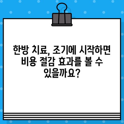 한방 병원 비용| 조기 대처, 치료비 절감 가능할까요? | 한방 치료, 비용 절감, 조기 진료